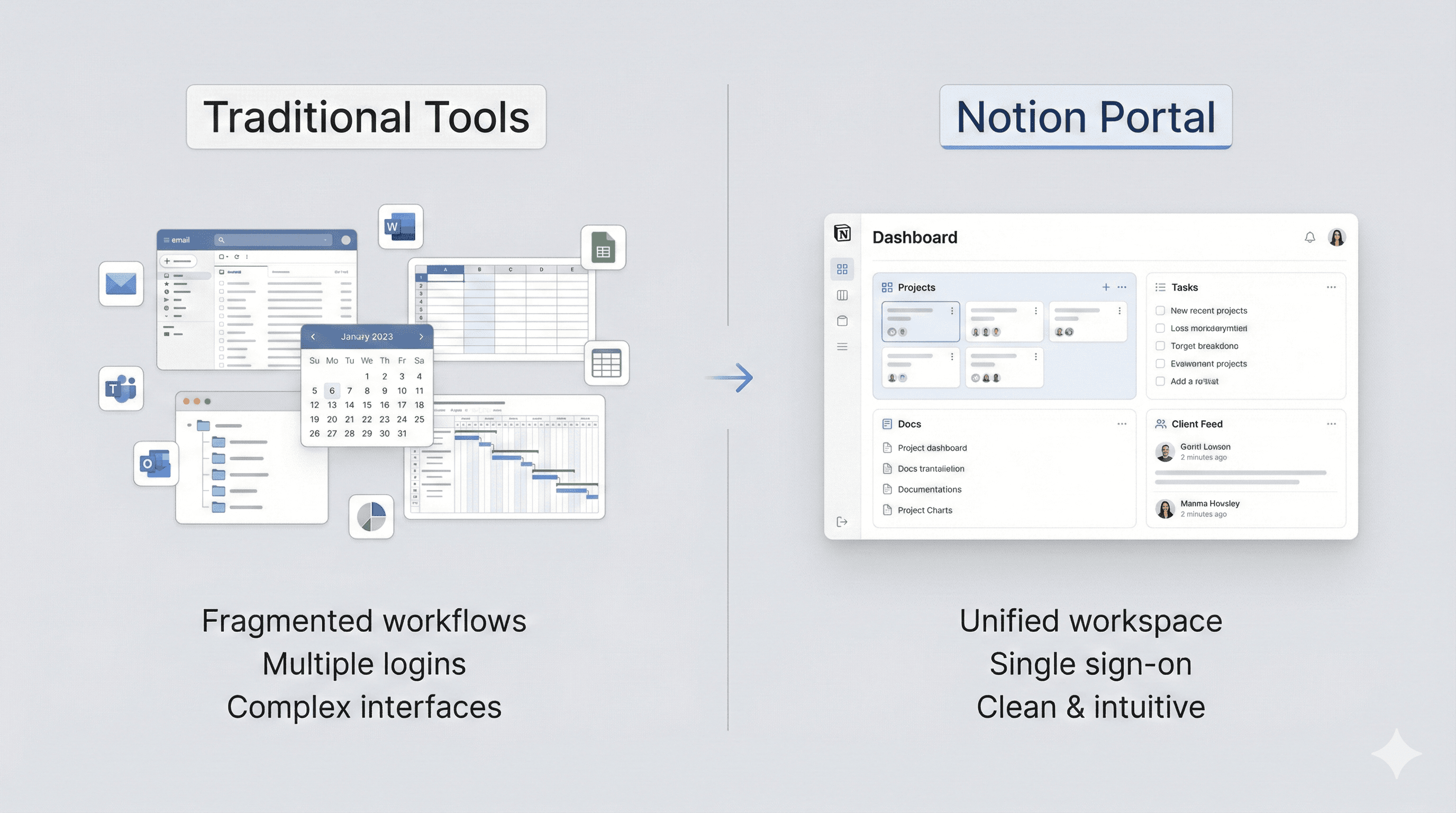 Notion vs. Traditional Client Management Tools: A 2026 Comparison