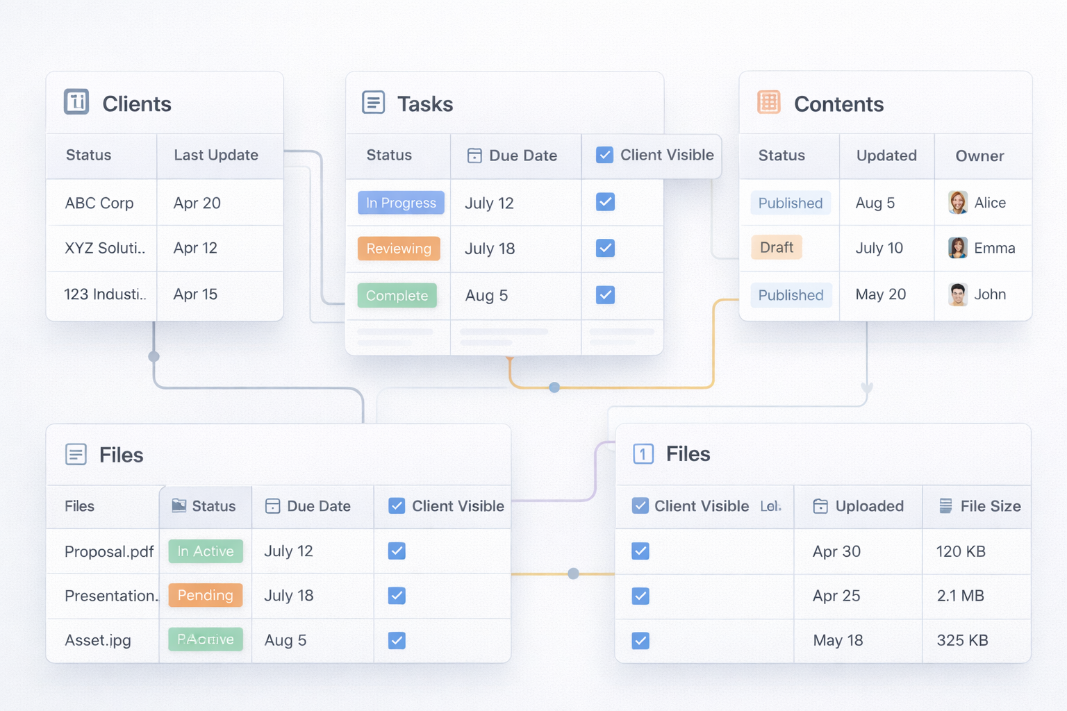Construction Notion Database Examples 5 Notion Database Properties Every Client Portal Needs - Portalwith ...